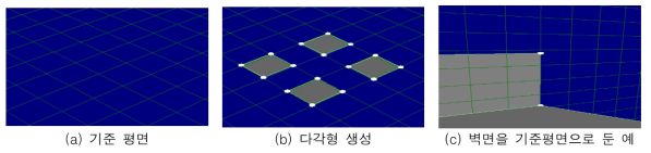 기준 평면을 이용한 다각형 생성 기능