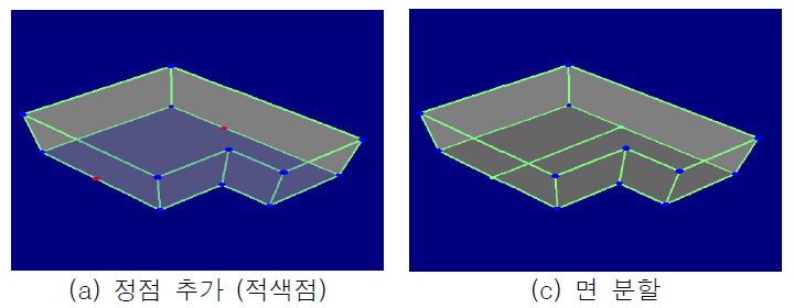 정점 추가 후 면 분할