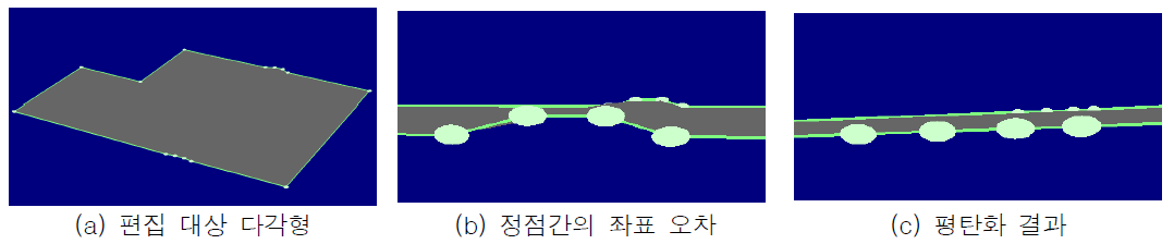 평탄화 기능