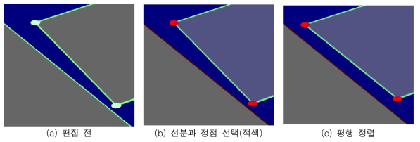 특정한 선분에 평행하도록 두 정점을 정렬