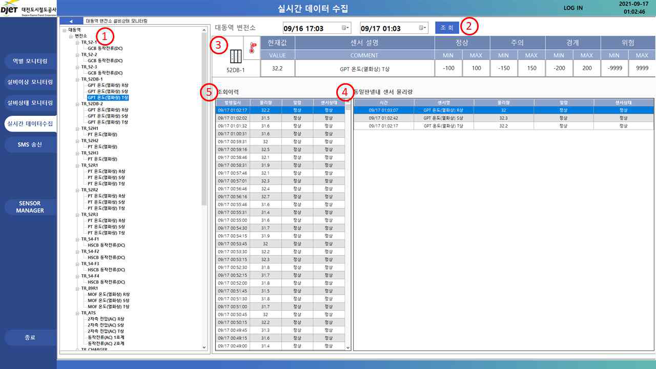 SFM 시스템 실시간 데이터 수집 화면