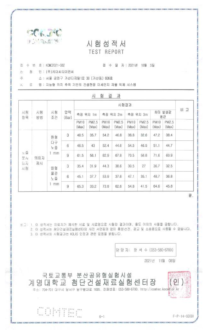 노즐 분사 시험 성적서