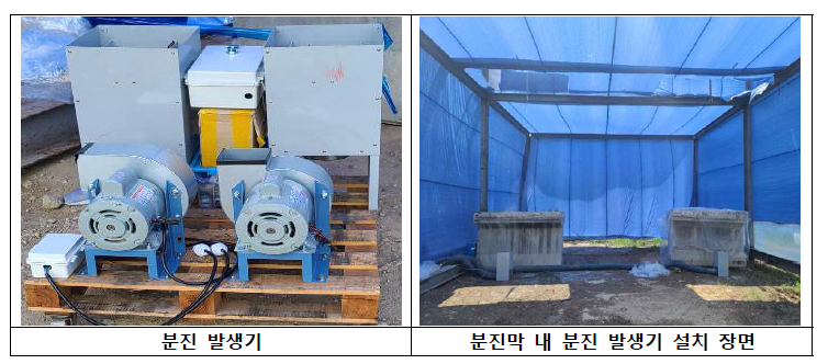 시험에 사용된 분진 발생기 및 설치 장면