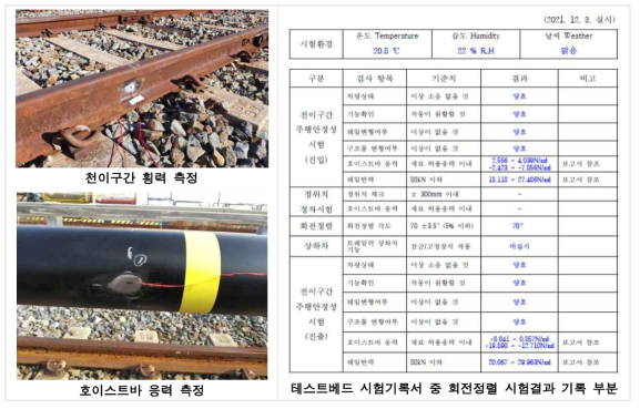 2세부 차량 주행 성능평가 결과