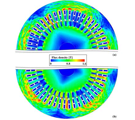 정격 운전시 자속밀도 분포 비교 (a) 정현파 입력 (b) 펄스 입력