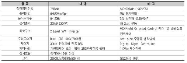 추진제어장치의 주요사양