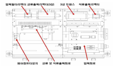 보조전원장치 내부구성도