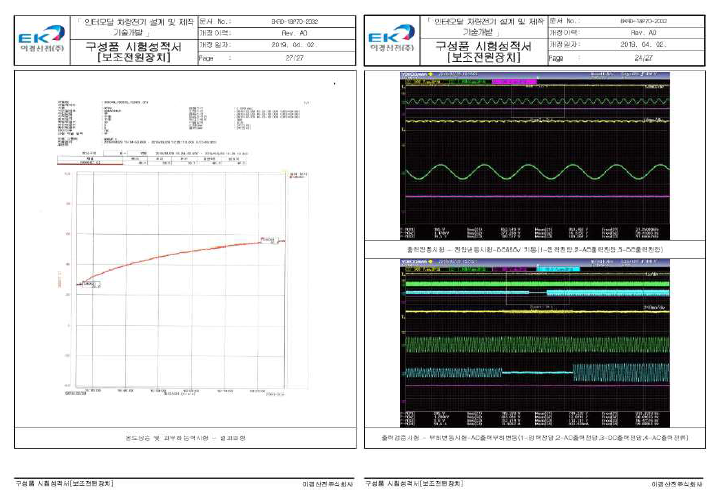 보조전원장치 시험결과