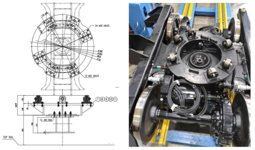 대차 회전롤러 설계도 및 제작된 대차내 회전롤러 부분