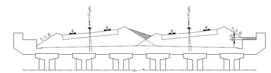 교량상 자갈궤도 표준단면