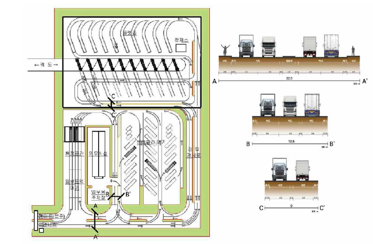 인터모달 터미널 교통계획 및 도로횡단면도