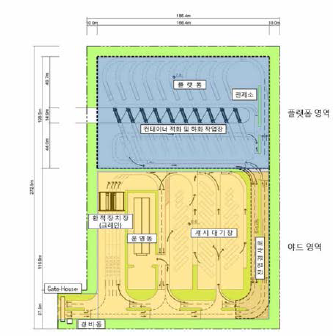 터미널 플랫폼 개념설계 Layout