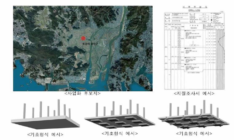 지반조건 검토 및 기초설계 계획