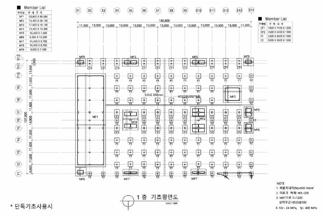 플랫폼 1층기초평면도