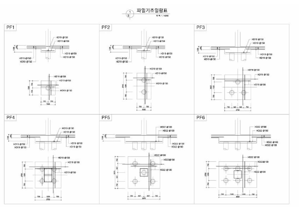 파일기초일람표