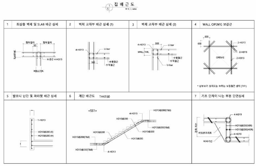 플랫폼 잡배근도