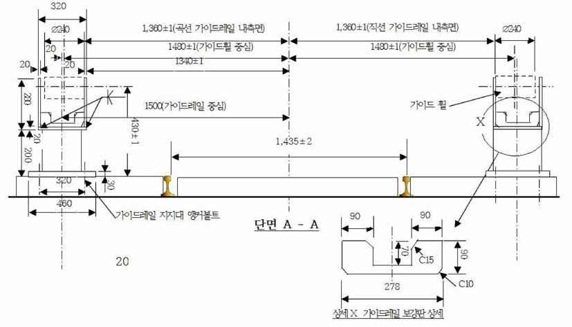 가이드레일 단면도