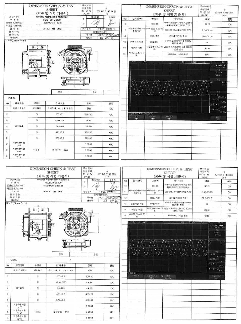 전동기 성능시험 결과