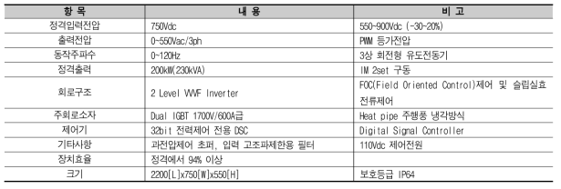 추진제어장치의 주요사양