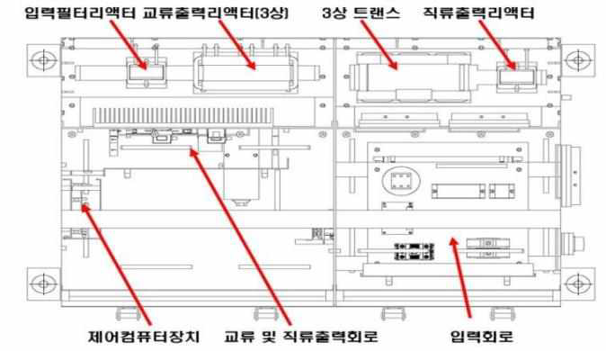 보조전원장치 내부구성도