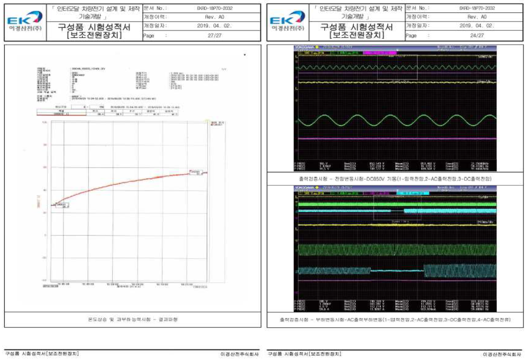 보조전원장치 시험결과