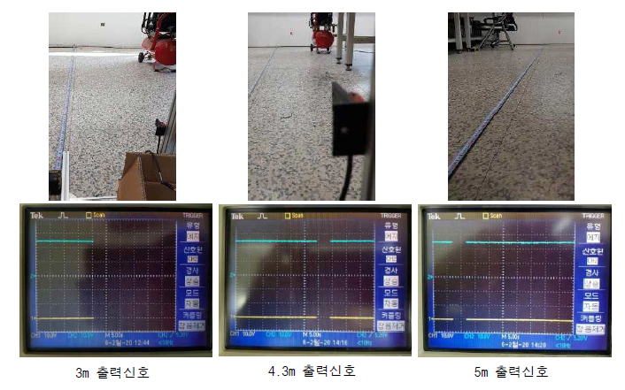 광전 센서 PRK3CL1.BA3/2N 3m, 4.3m, 5m 시험사진