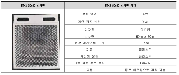 MTKS 50x50 반사판 사양