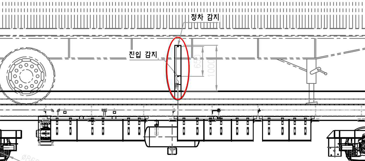 차량 하역상태검지 센서 부착 위치(상세)