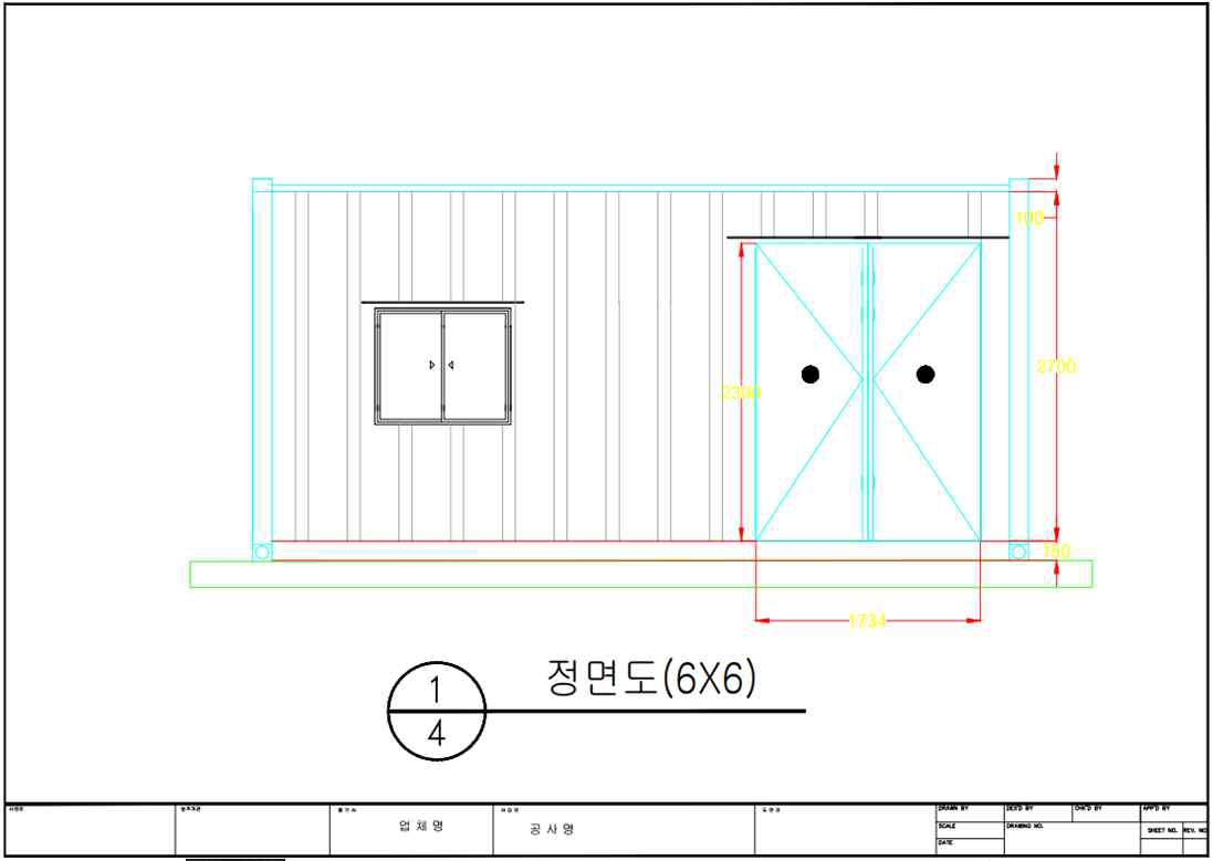 테스트베드 상세도