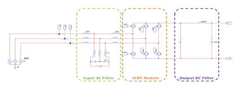 PSIM Simulation Circuit