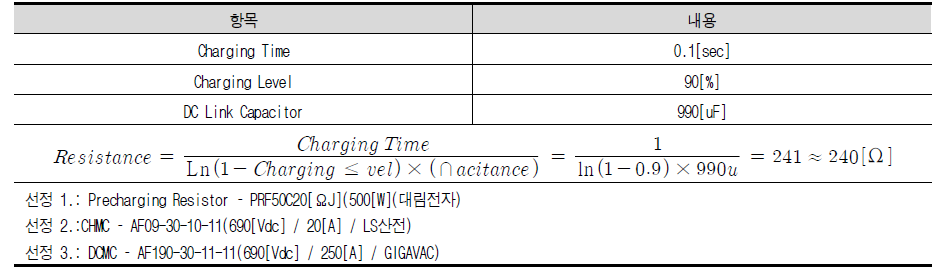 Pre-charging Circuit 선정