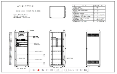 전력공급감시시스템 상세 제작도면