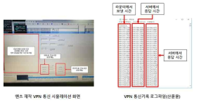 LTE-VPN 통신 검증 테스트 화면