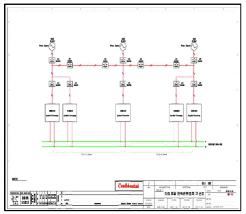 수전설비 가선도