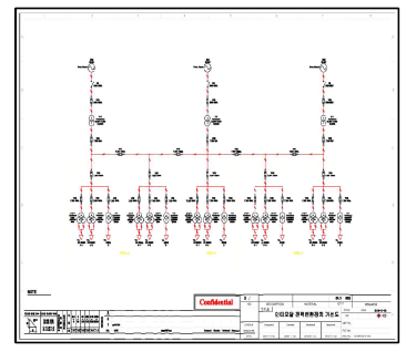 수전설비 가선도