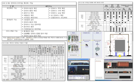 게이트 자동화 기술 관련 자료조사