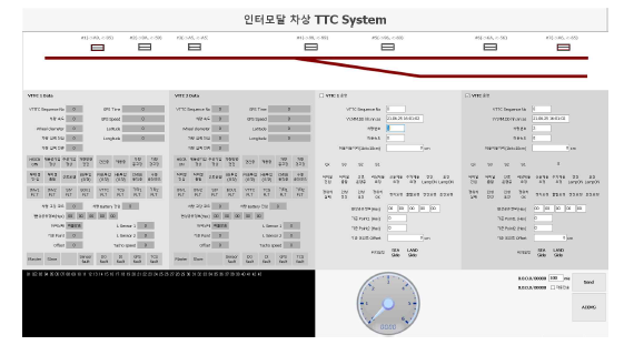 TTC 운영 프로그램 화면