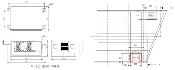 VTTC BOX 및 장착 위치