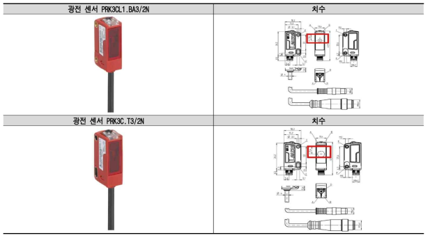 광전 센세 PRK3CL1.BA3/2N과 PRK3C.T3/2N 사양