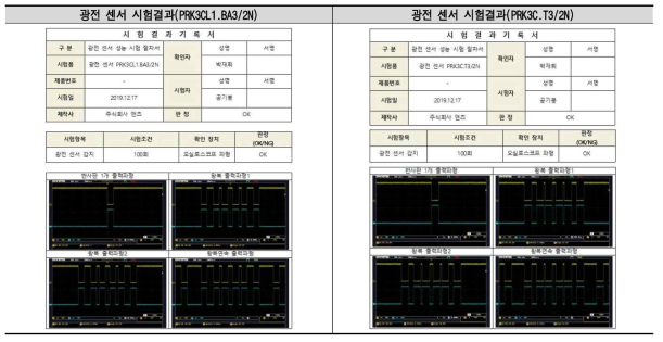 광전 센서 시험결과(자동JIG)