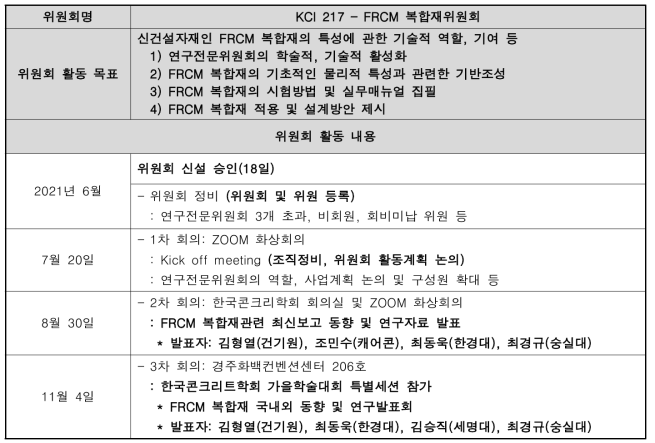 관련분야 기여사항