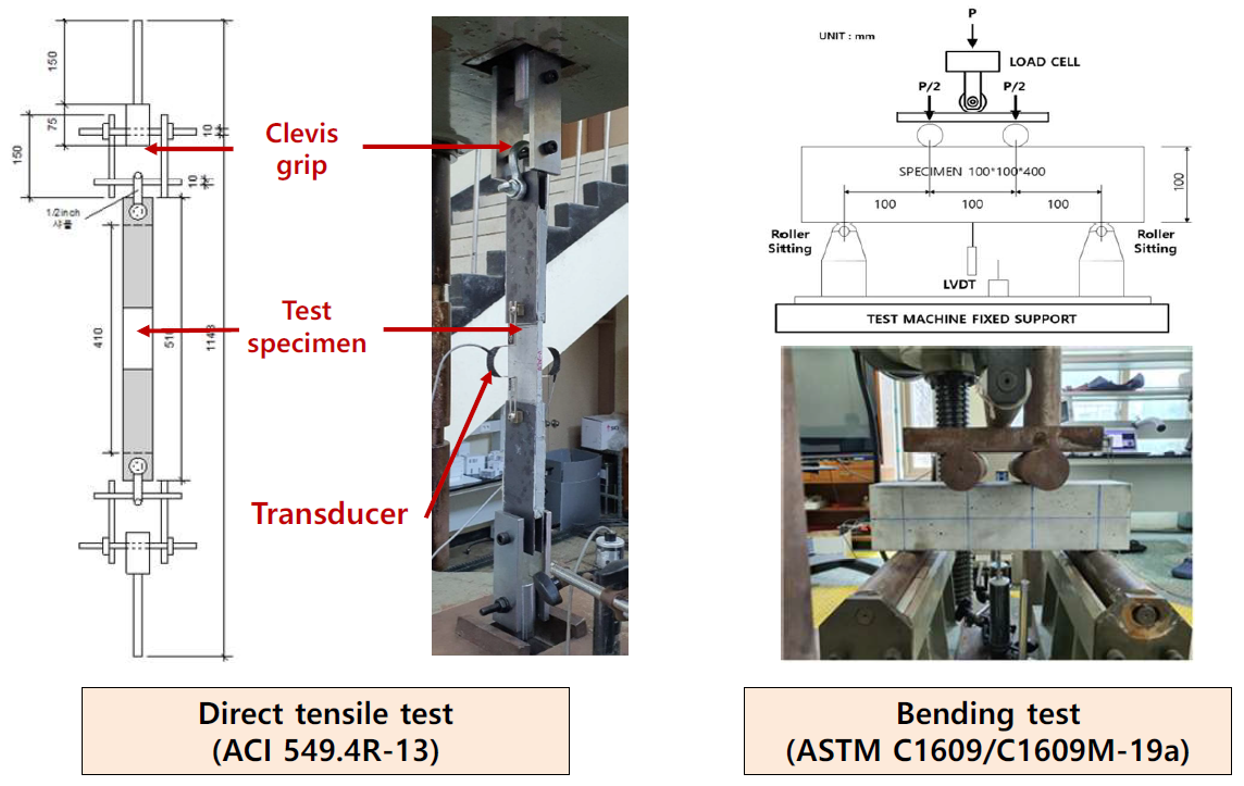 직접인장실험 및 휨 인장실험 set-up