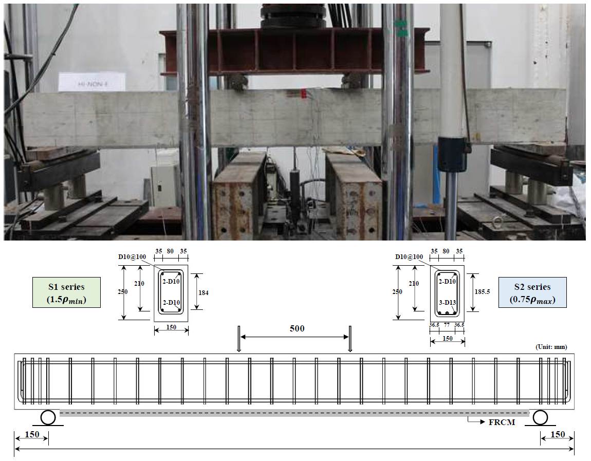 FRCM 외부보강 RC 보의 휨 실험 set-up
