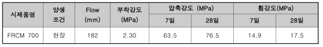 현장적용 무기계 접착제 작업성 및 품질관리 실험결과