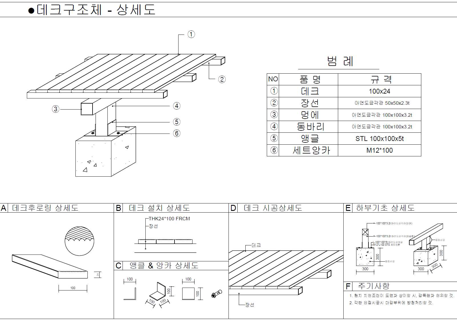 FRCM 데크패널 샘플시공 구조체 상세