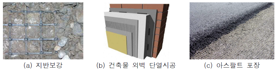 국내 산업용 텍스타일 활용 사례