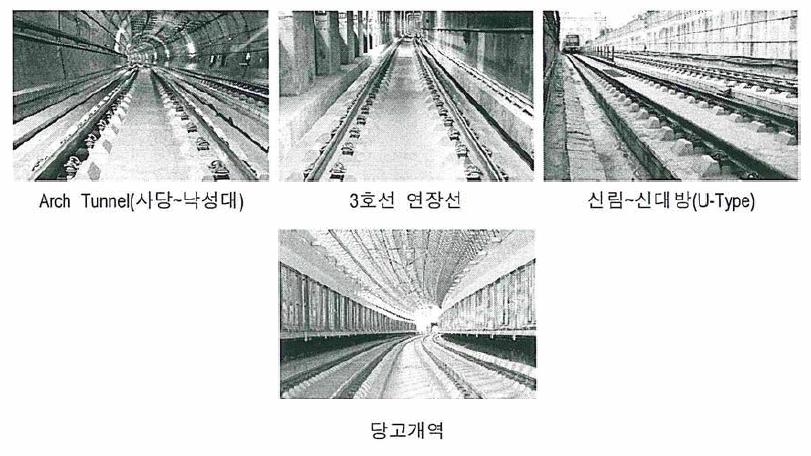 B2S 궤도 부설 전경