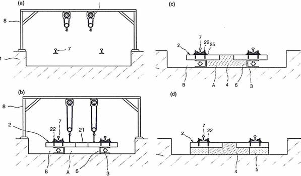 프리캐스트 콘크리트 슬래브를 이용한 자갈궤도에서의 콘크리트궤도 부설 개념도 (등록특허공보 제 10-0744175호)