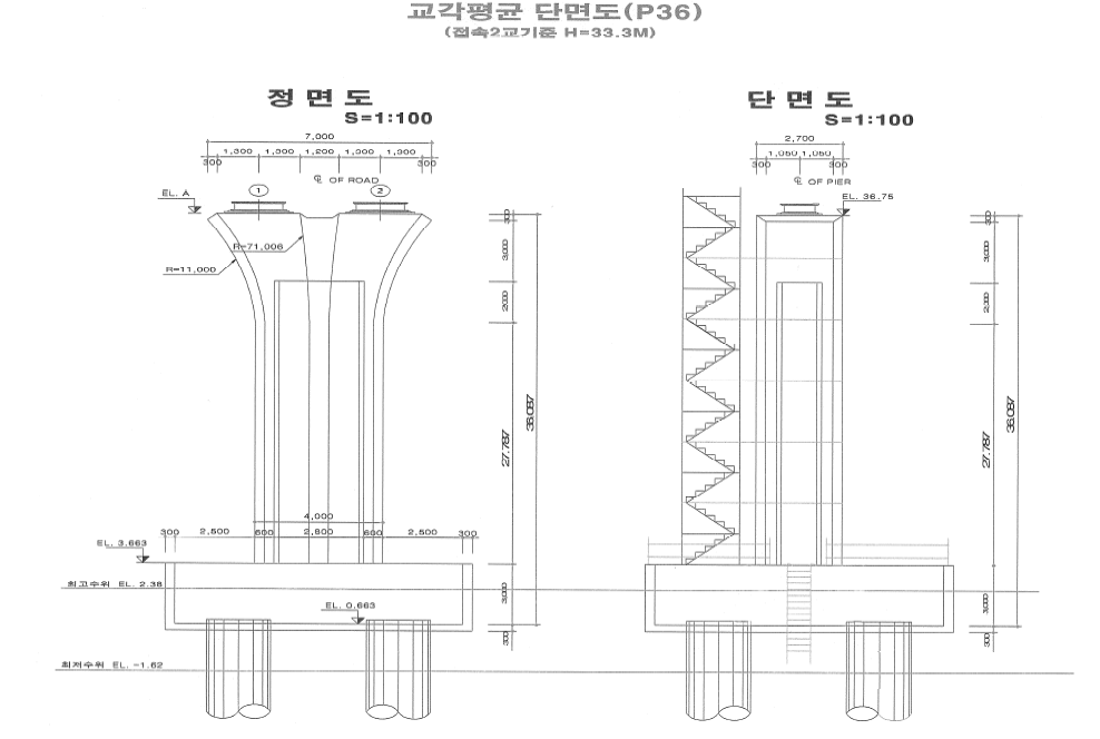 교각 단면도