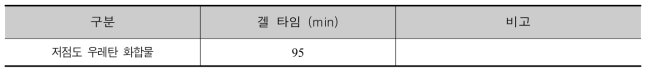 저점도 우레탄 화합물의 겔 타임 측정 결과